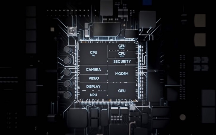 Components of Samsung Galaxy Smartphone Motherboard