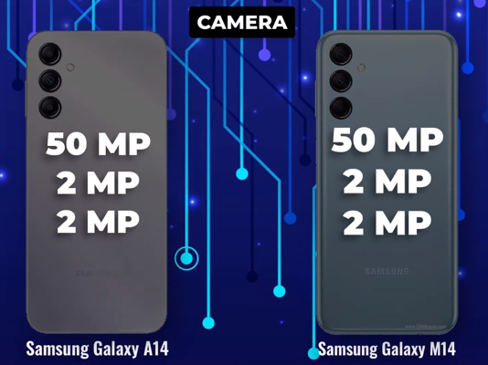 Cameras Samsung Galaxy A14 5G vs Galaxy M14 5G