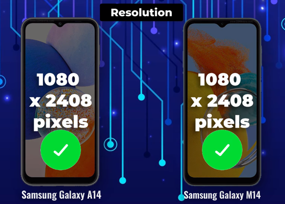 Galaxy A14 5G vs Galaxy M14 5G Display